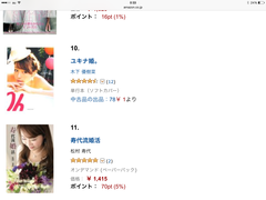 ウエディング部門 11位