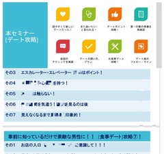 婚活男子はデートを攻略せよ！